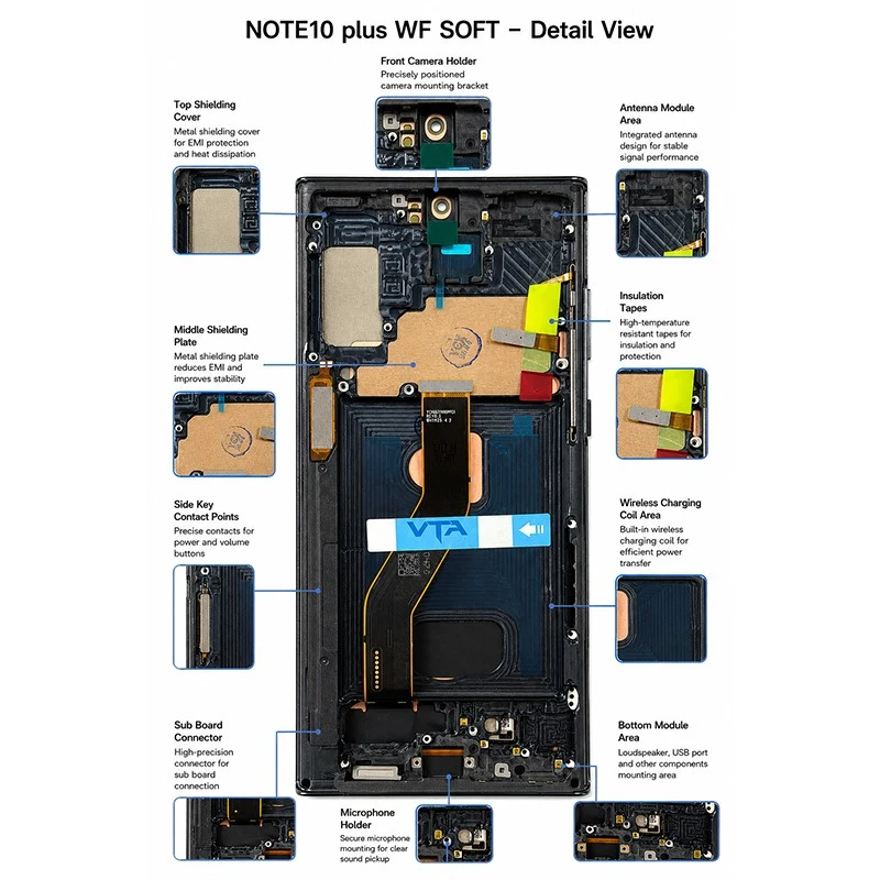 note10 plus wf soft screen components details
