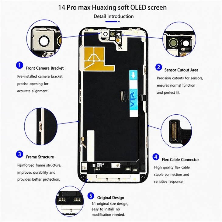 14 Pro Max OLED Structure & Connector Details 14 Pro Max OLED Structure & Connector Details