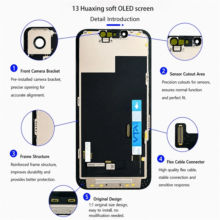 13 screen component details 13 screen component details