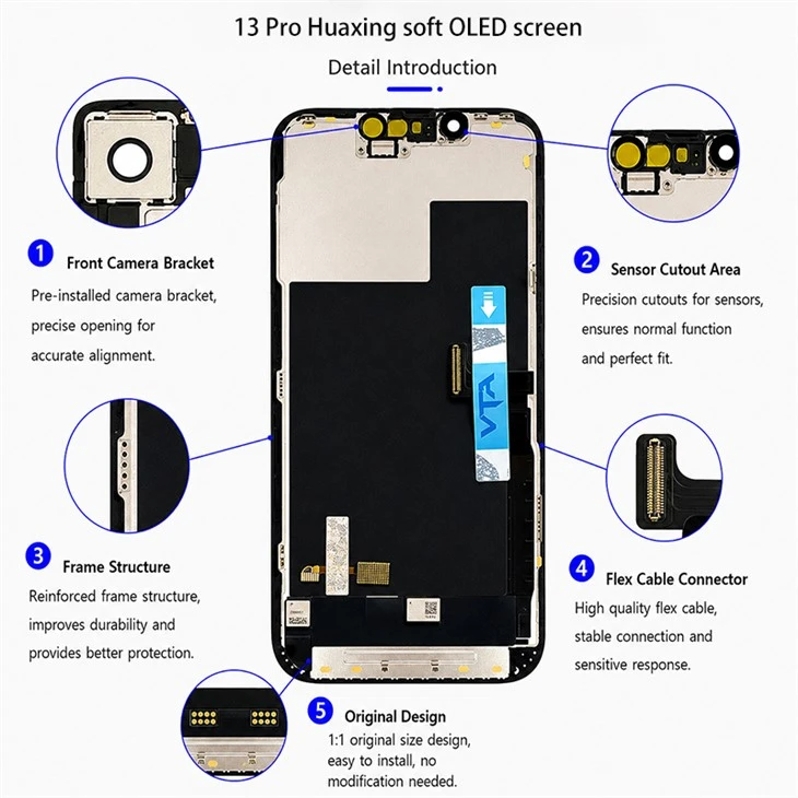 13 Pro Soft OLED Screen Internal Structure