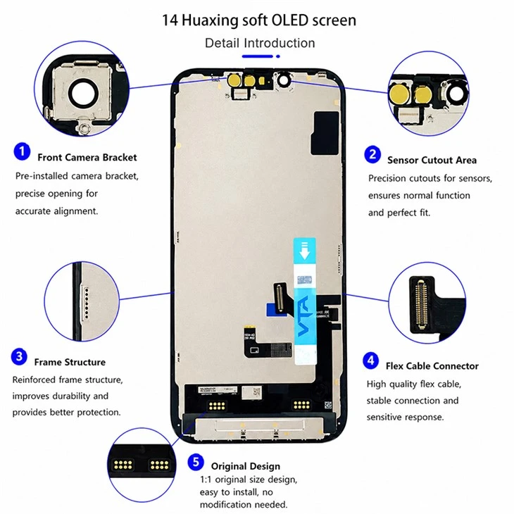 14 Soft OLED Internal Structure Details