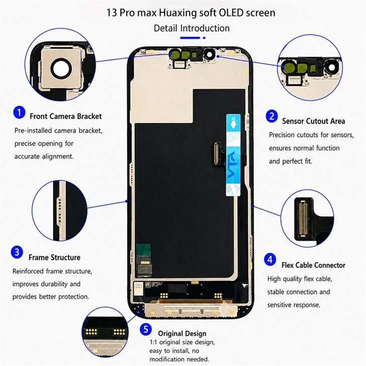 13 Pro Max OLED Internal Structure Overview 13 Pro Max OLED Internal Structure Overview