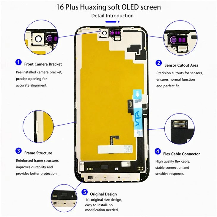 Screen For Iphone 16 Plus