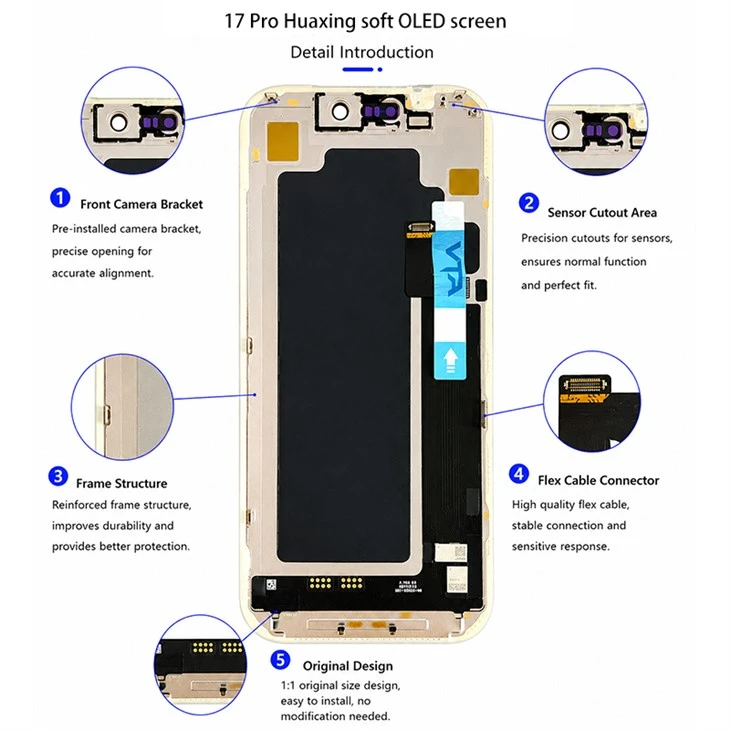 17pro screen details 17pro screen details