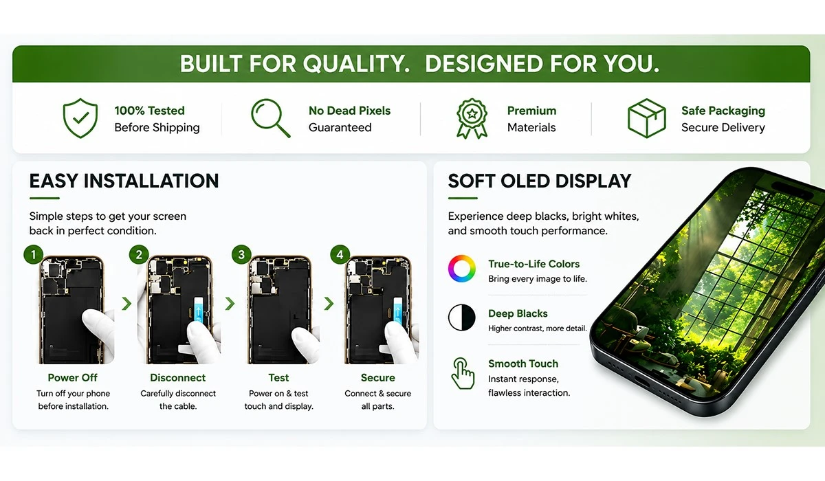 Easy Installation Premium OLED Quality
