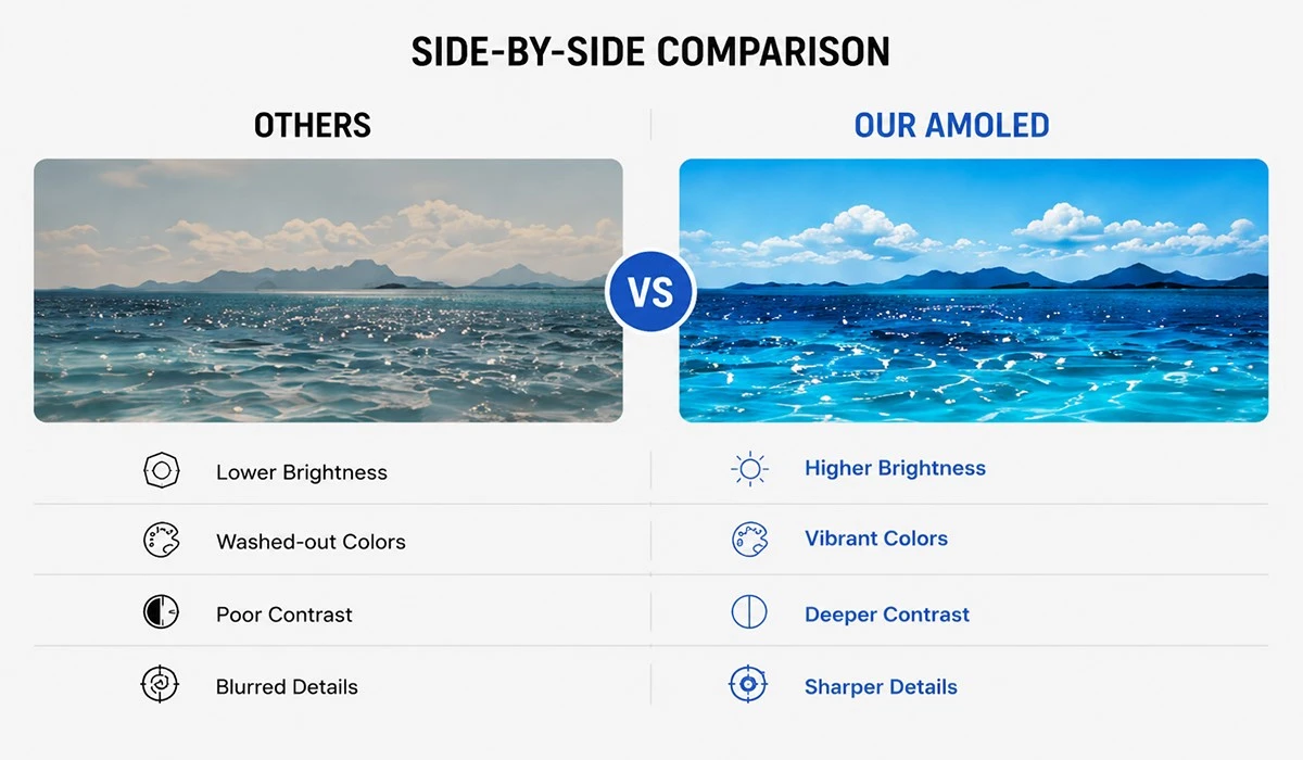 note10 lite wf soft screen brightness comparison note10 lite wf soft screen brightness comparison