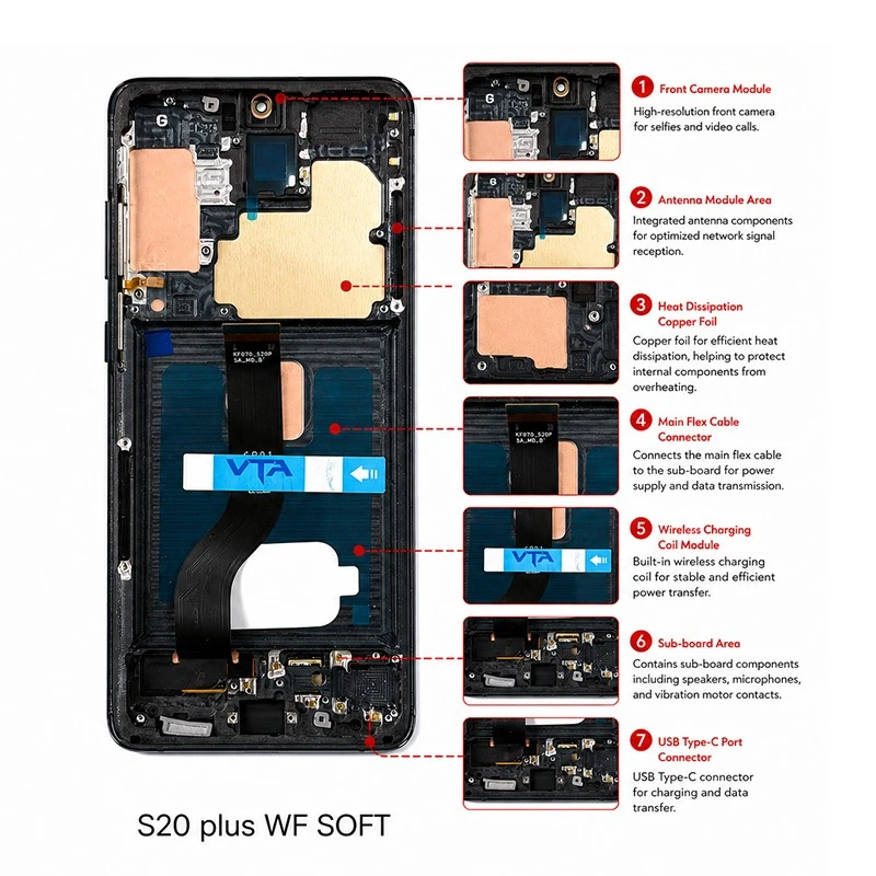s20 plus wf soft screen components details s20 plus wf soft screen components details