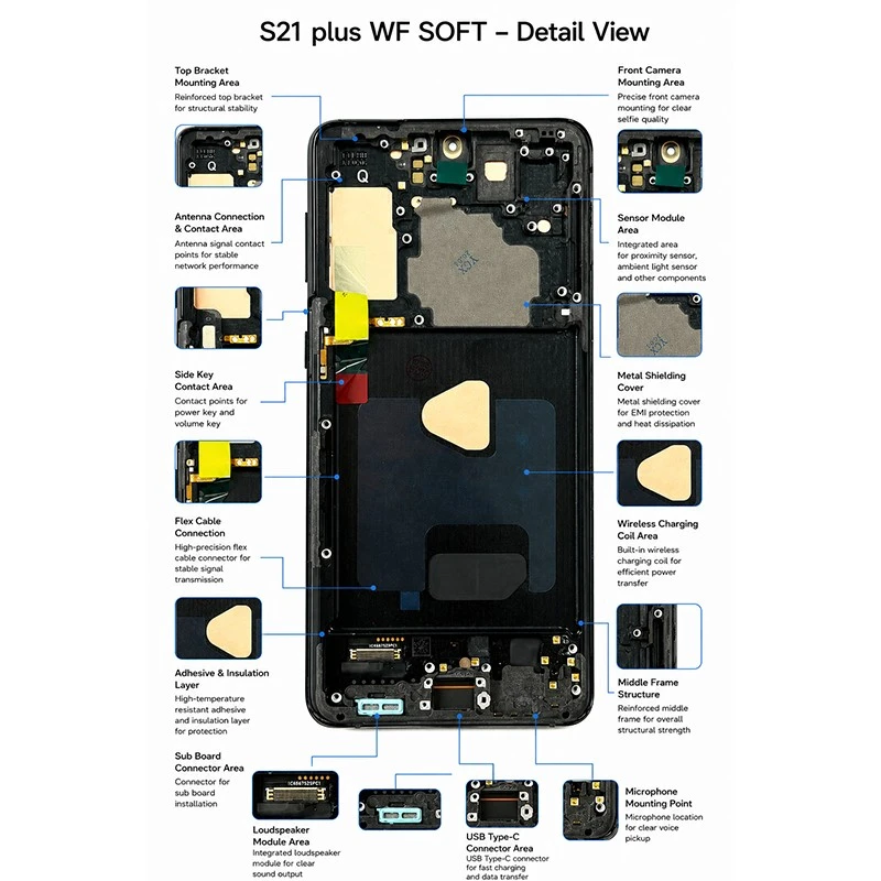 s21 plus wf soft screen components details
