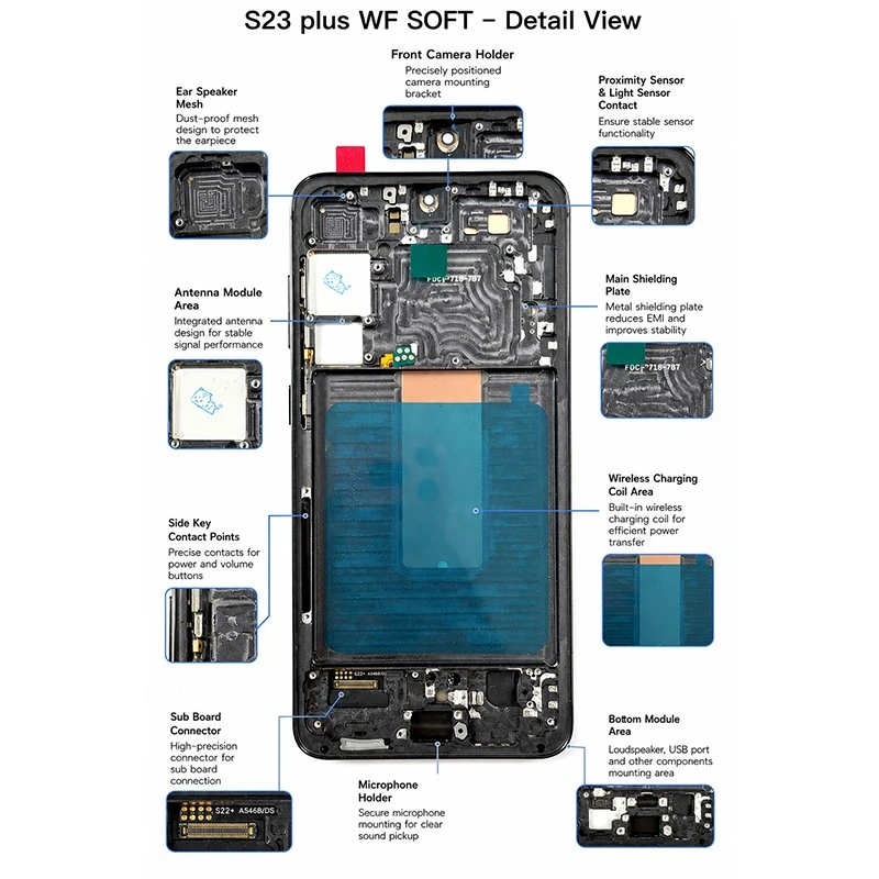 s23 plus wf soft screen components details