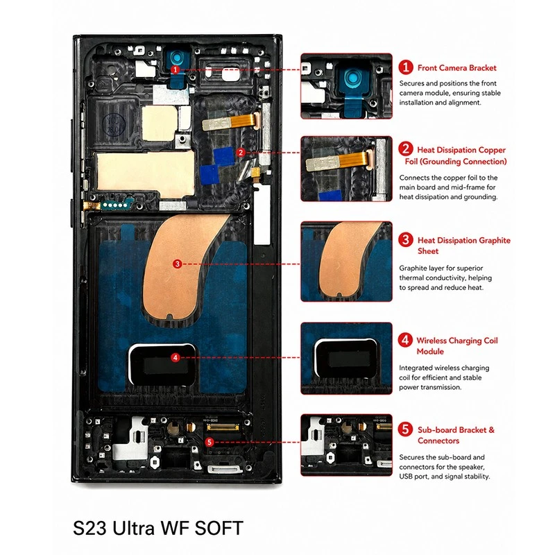 s23 ultra wf soft screen components details s23 ultra wf soft screen components details